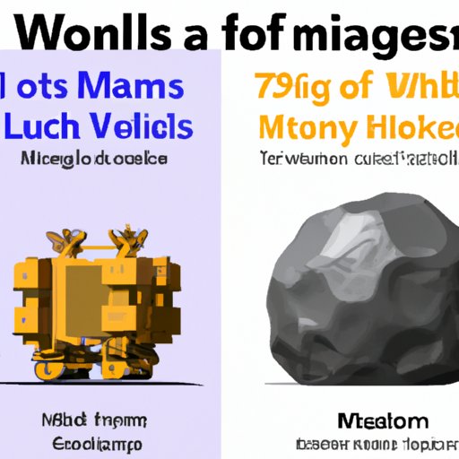 Comparison of the Heaviest Objects in the World