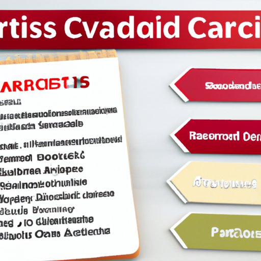 Outlining the Risk Factors Associated with the Development of Endocarditis