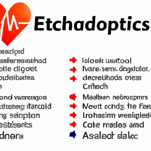 Exploring the Impact of Lifestyle Choices on the Likelihood of Developing Endocarditis