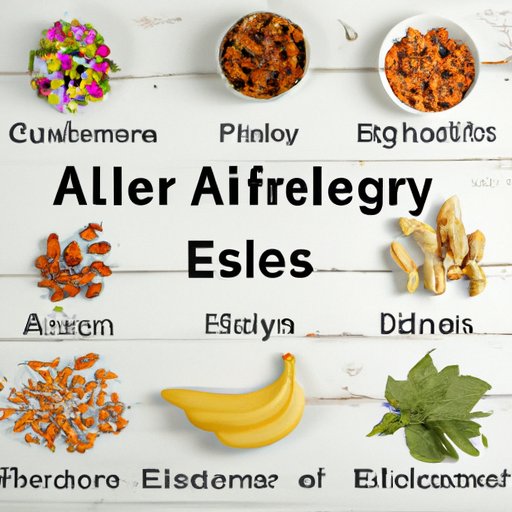 An Overview of the Most Common Food Allergies