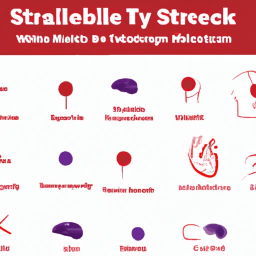 Understanding the Most Common Type of Stroke