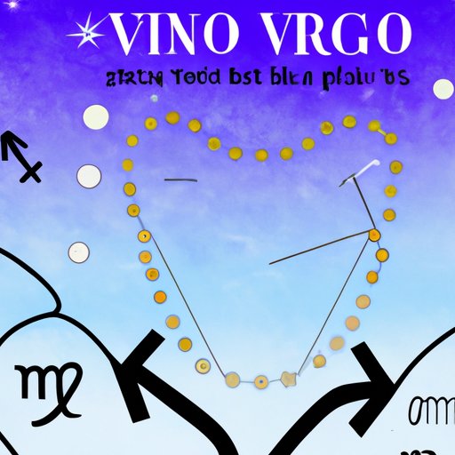 A Deeper Dive into Astrological Chemistry: Identifying the Right Partner for Virgo