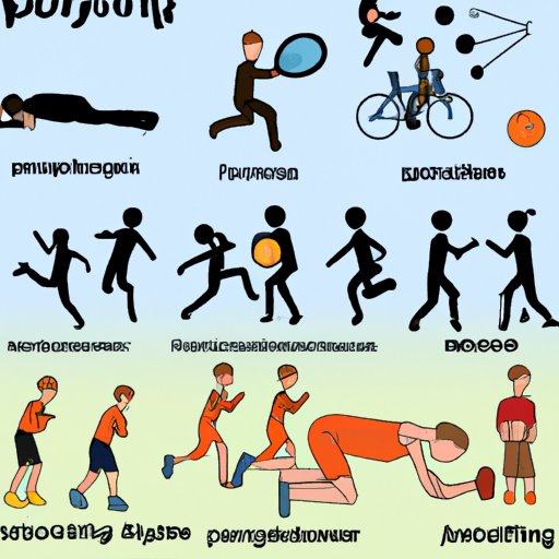 Physical Demands of Different Sports