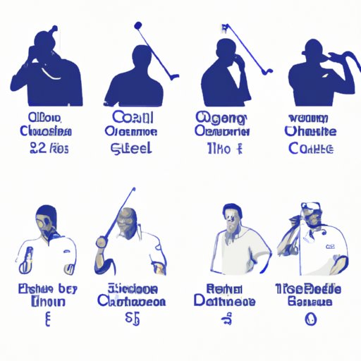 Players Who Have Won the Most Famous Golf Tournament
