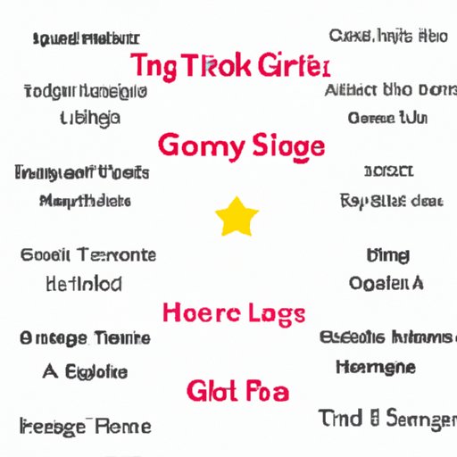 A Comparative Look at the Most Famous Songs from Different Genres