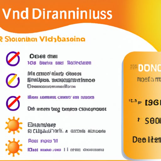 Why Vitamin D Is the Most Important Vitamin for Your Body