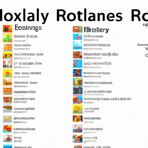 A Comparative Analysis of the Most Played Roblox Games
