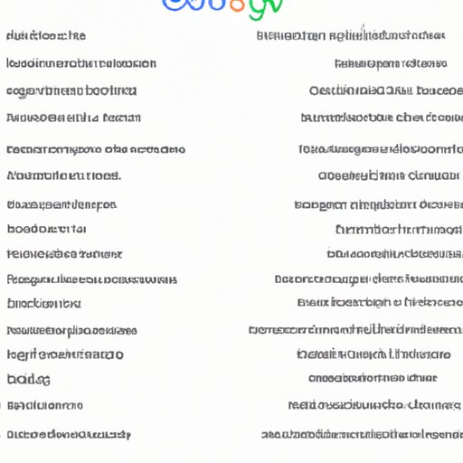 An Analysis of the Most Commonly Searched Terms on Google