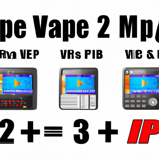 Comparing MP4 with Other Popular Video Formats