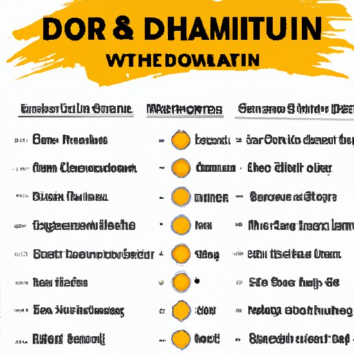 A Comprehensive Guide to Low Vitamin D Symptoms