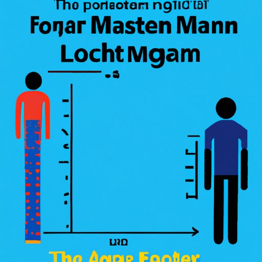 The Science Behind the Height of the Tallest Man in the World 