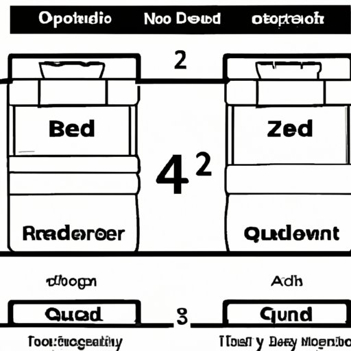 Common Widths of Queen Size Beds