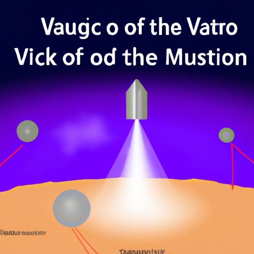 Understanding the Physics of Vacuum in Space