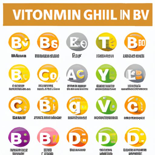 A Guide to Different Types of Vitamin B Complex Supplements