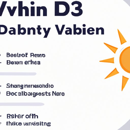 Signs and Symptoms of Vitamin D3 Deficiency