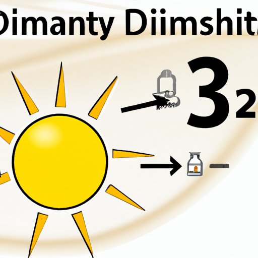 How Vitamin D3 Supports Immunity and Overall Health