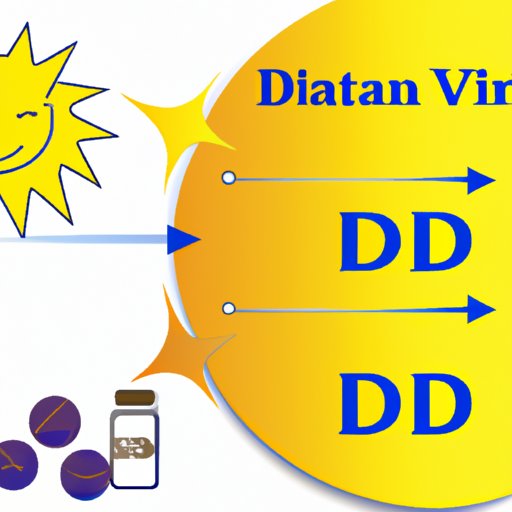 The Role of Vitamin D in Human Health