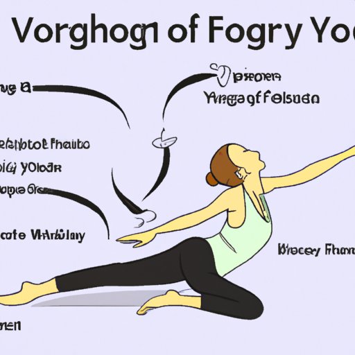 Exploring the Different Types of Yoga Flow