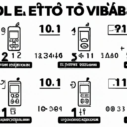 Paso a Paso Guía para Decir Tu Número de Teléfono en Español