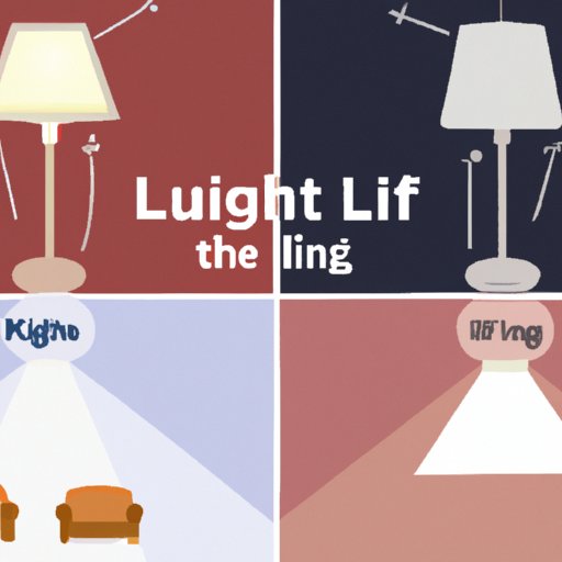 How to Choose the Right Lamp for Your Home