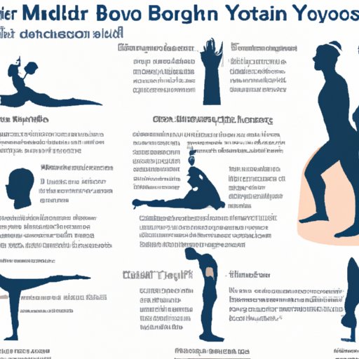 How Yoga Benefits Your Body: An Overview of the Muscles Used in Yoga
