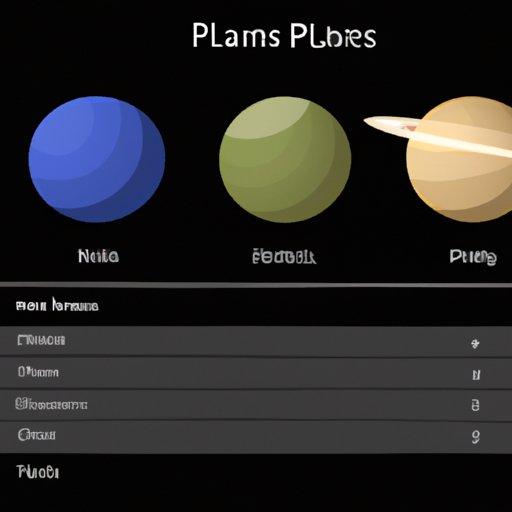 Comparison of Earth and Other Planets in Our Solar System