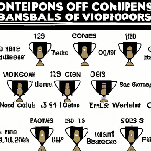 History Of Super Bowl Victories By Quarterback With The Most Rings