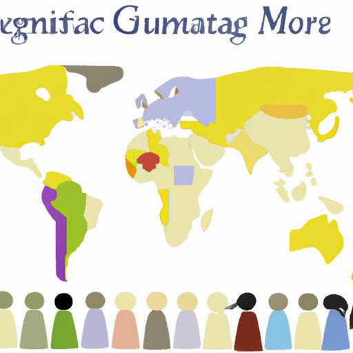 Understanding the Demographics of Global Ethnicity