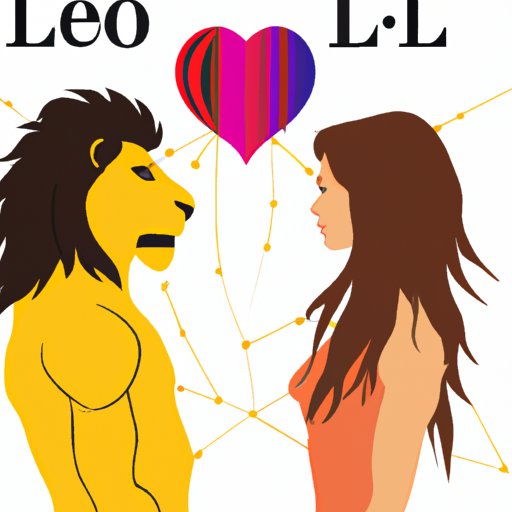 Exploring the Best Love Matches for Leo