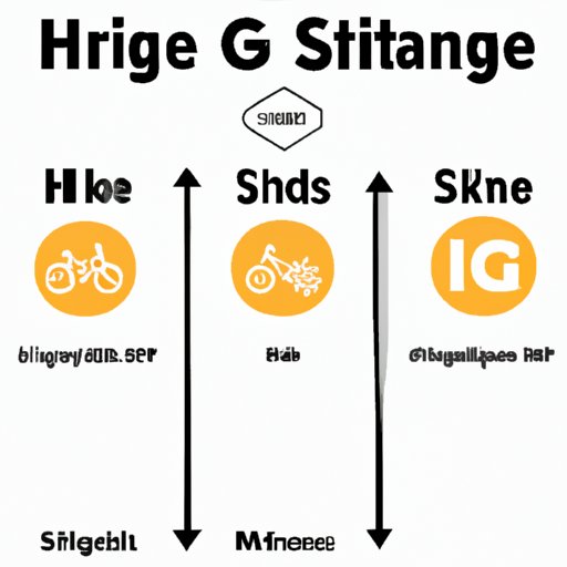 Guide to Choosing the Right Bike Size for You