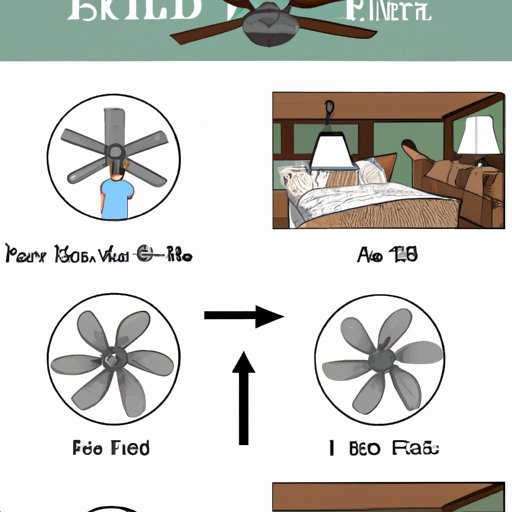 A Guide to Picking the Ideal Ceiling Fan for a 10x10 Room