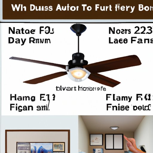 Tips on Choosing the Right Ceiling Fan Size for a 10x10 Room