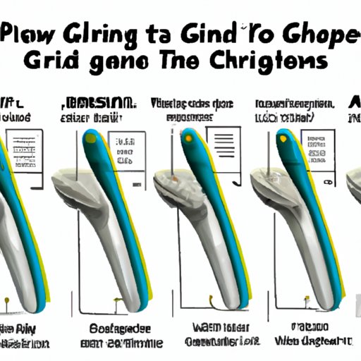 A Comprehensive Guide to Choosing the Right Size Golf Grip
