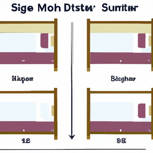 Making Sense of Double Bed Sizes