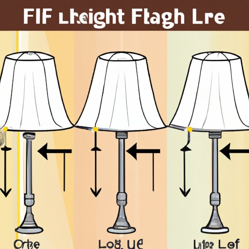 How to Choose the Right Lamp Shade Size for Your Room
