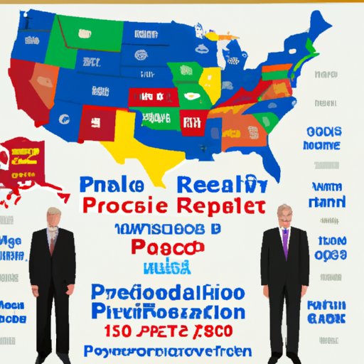Presidential Proportions: Examining the Number of Presidents Per State