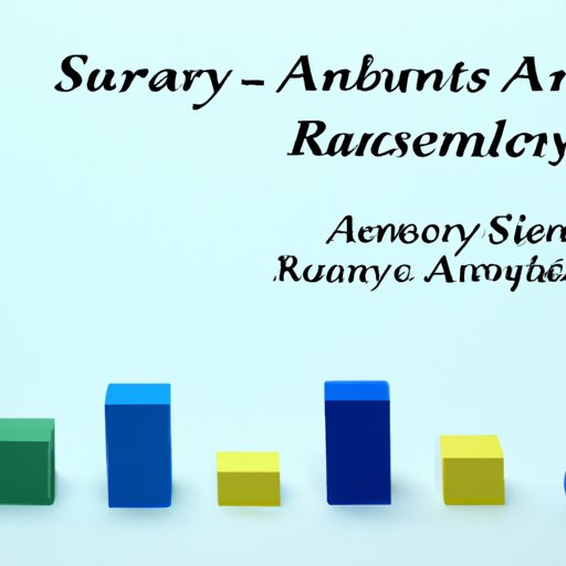 Analysis of Annual Salary Surveys