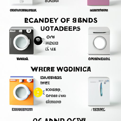 Comparison of Features of the Top 5 Best Washer and Dryers