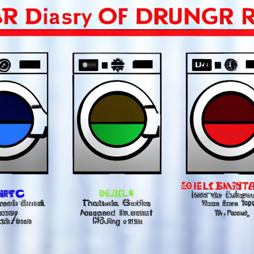 Guide to Choosing the Best Washer and Dryer for Your Home