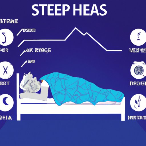 The Effects of Poor Sleep on Your Health and Wellbeing