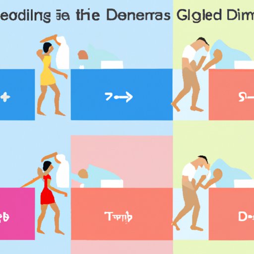 Examining How Different Ages and Genders Go to Bed at Different Times