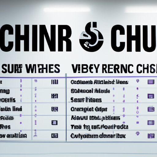 Crunch Fitness Closing Times: A Quick Reference Guide