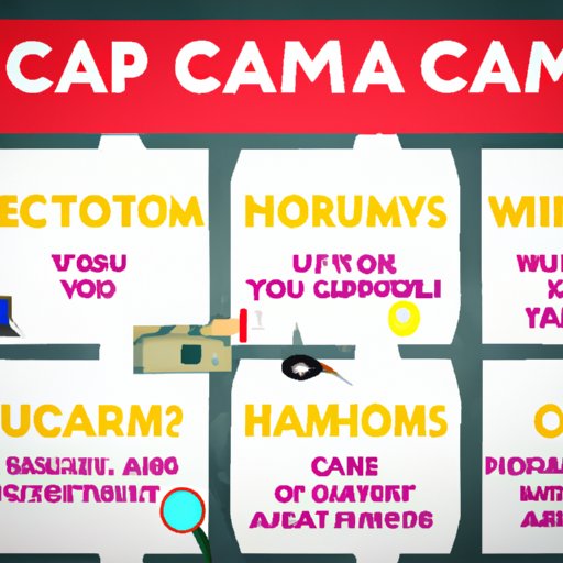 Educate Yourself on Common Types of Scams
