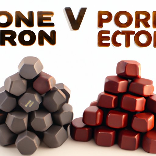 Pros and Cons of Iron Supplements