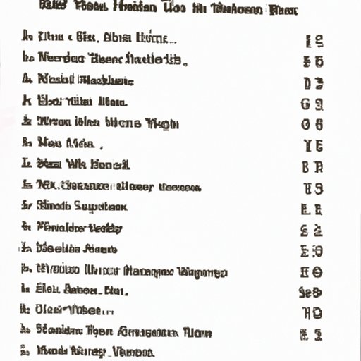 Production Elements of the Top 10 Songs in 1975