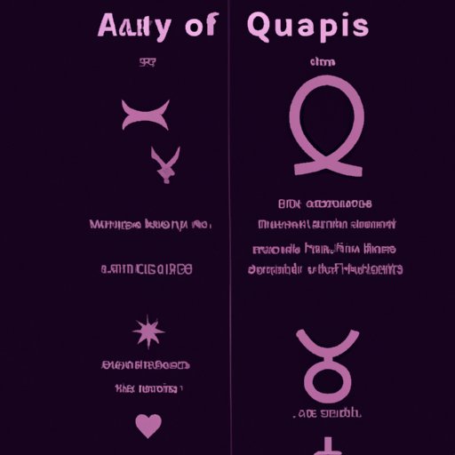 A Guide to the Zodiac Signs and Their Relationship to Queer Identity