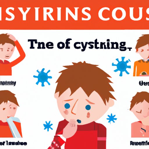 Investigating the Signs and Symptoms of a Cold and When They Are Most Contagious
