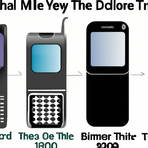 Innovating Communication: The Evolution of the Black Phone