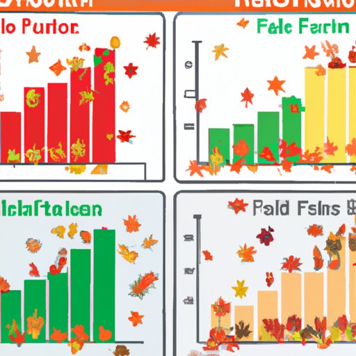 Comparing the Incidence of Falls in Different Seasons