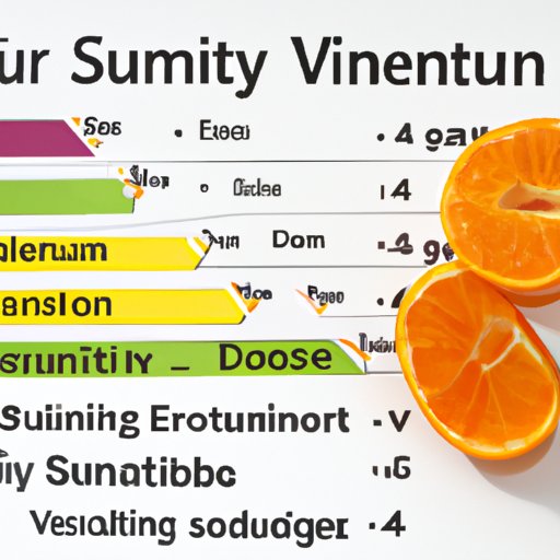 Evaluating the Impact of Seasonal Changes on Vitamin Needs